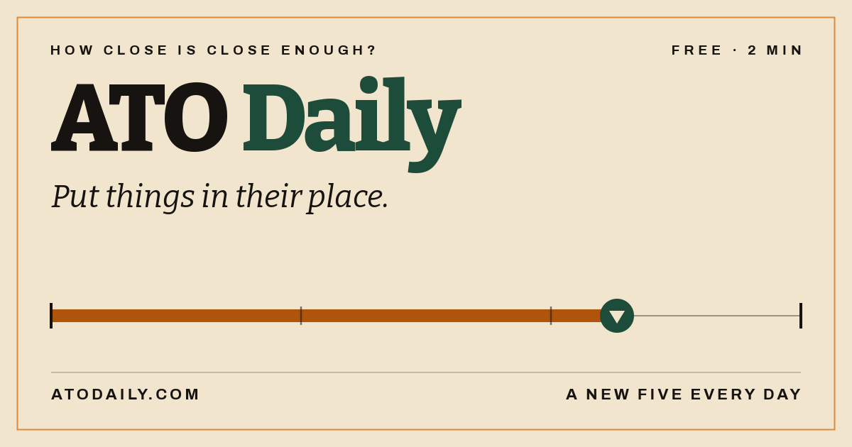 I made a daily guessing game for people who are weirdly confident about things they don't actually k logo
